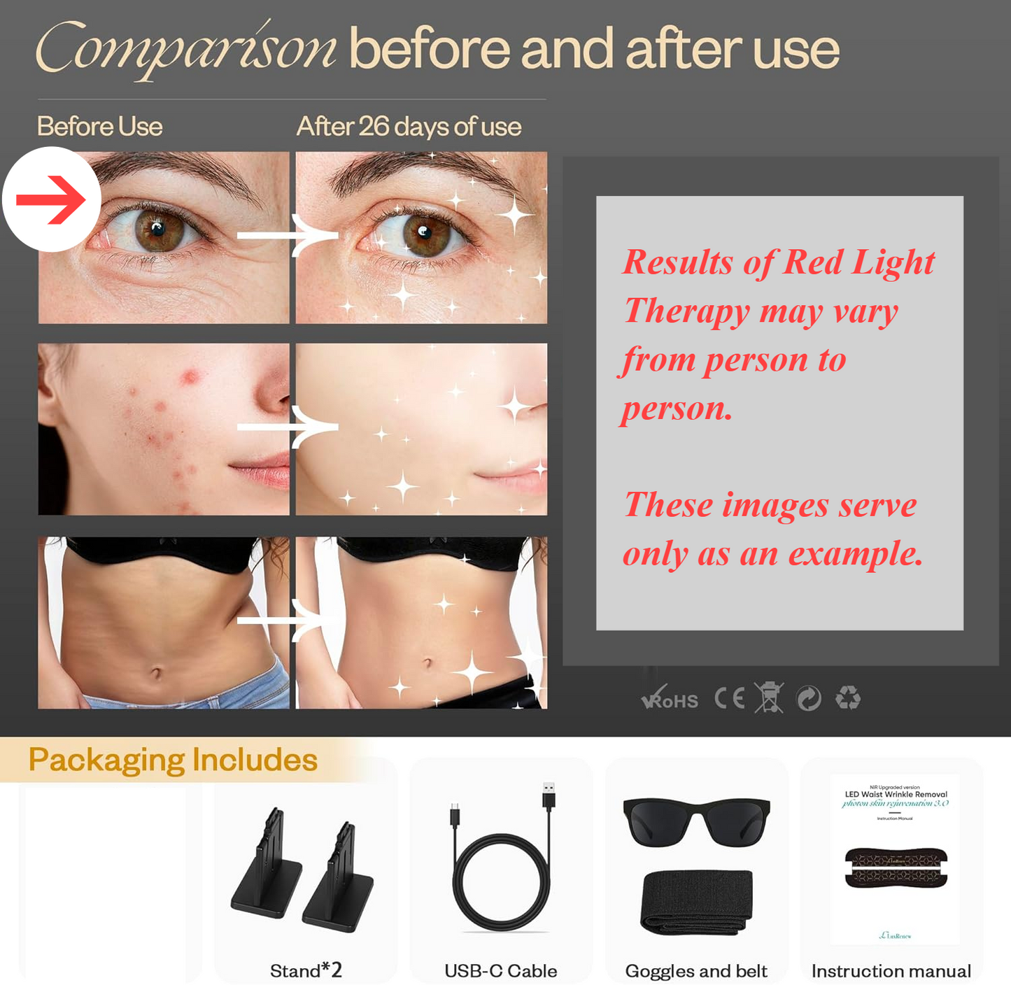 Multifunction Red Light Therapy Mask for Face & Body – LED Light Therapy with Near-Infrared 850nm, Adjustable Intensity, At-Home Skincare Device