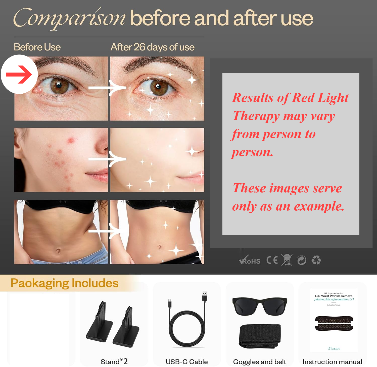 Multifunction Red Light Therapy Mask for Face & Body – LED Light Therapy with Near-Infrared 850nm, Adjustable Intensity, At-Home Skincare Device