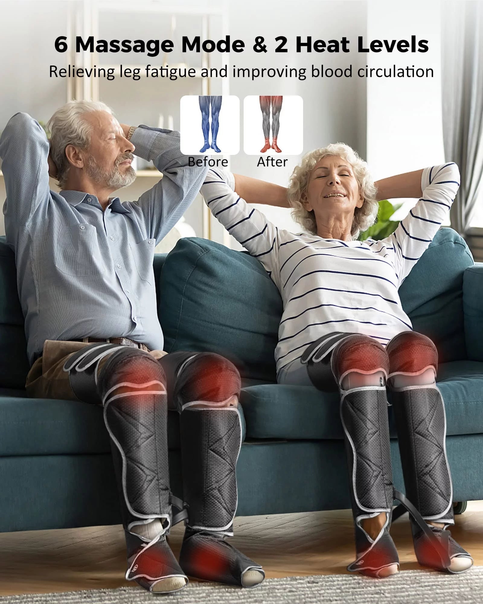 Full Leg Compression Massager with Heat – Air Compression Foot, Calf & Thigh Massager for Circulation, Muscle Recovery & Relaxation