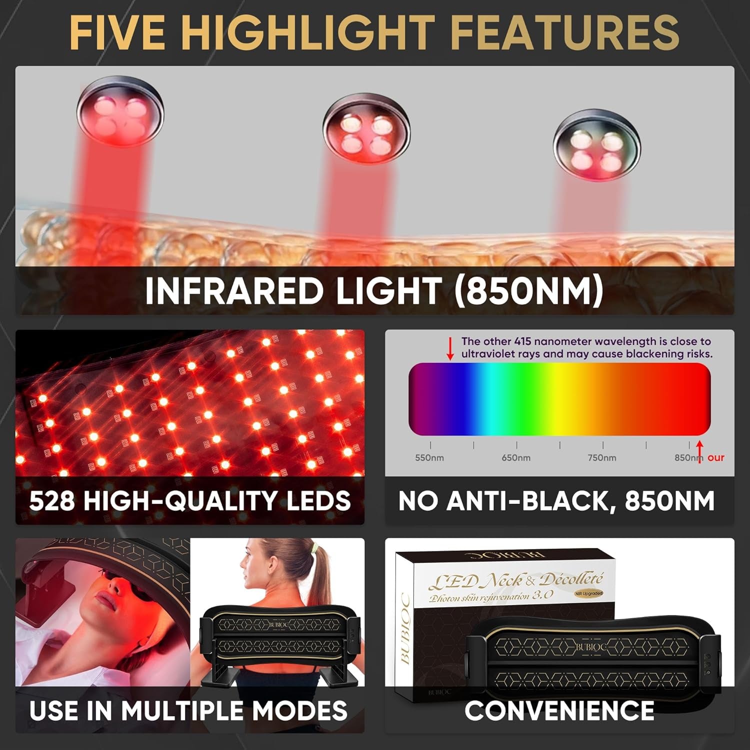 Cordless Red Light Therapy Belt for Body & Face – Near-Infrared 850nm LED Wrap, Adjustable Timer 10–30 Min