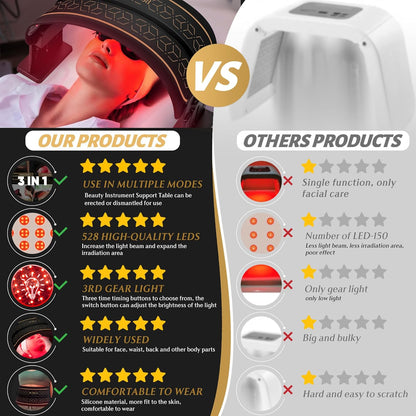 Cordless Red Light Therapy Belt for Body & Face – Near-Infrared 850nm LED Wrap, Adjustable Timer 10–30 Min