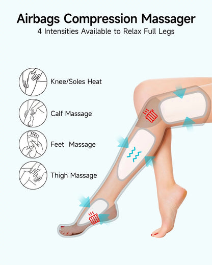 Full Leg Compression Massager with Heat – Air Compression Foot, Calf & Thigh Massager for Circulation, Muscle Recovery & Relaxation